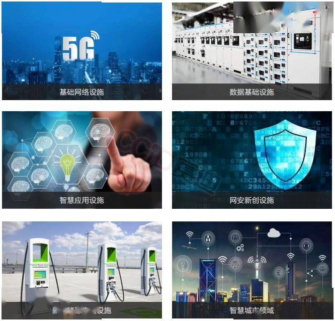 “新基建”下的城市布局指南 电子商务与在线服务的核心机遇与策略